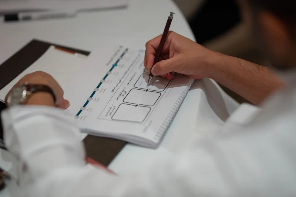 تطوير السياسات الداخلية للمنظمات